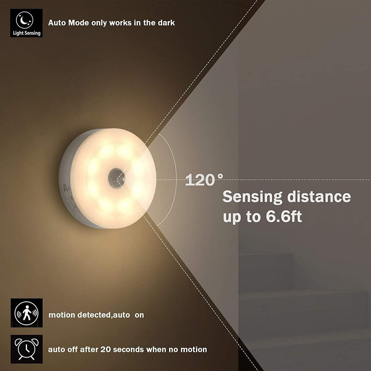 💡Turqelis™ Magnetic Wireless LED Motion Sensor Night Light