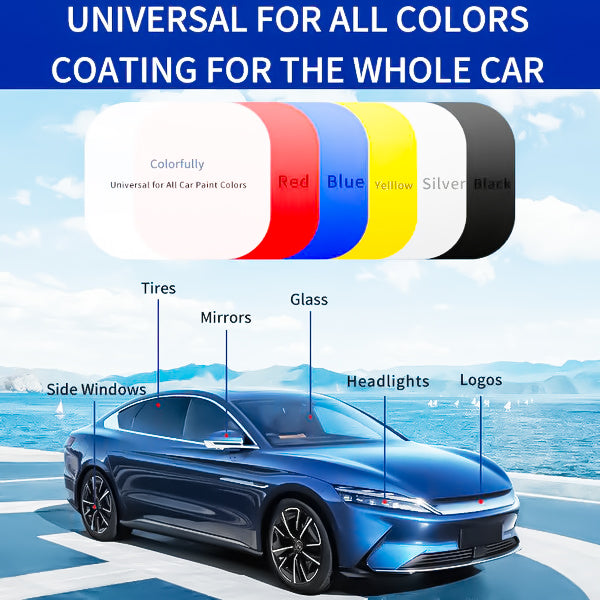 Turqelis™ Advanced Car Quick-acting Coating Agent Spray✨（offer）