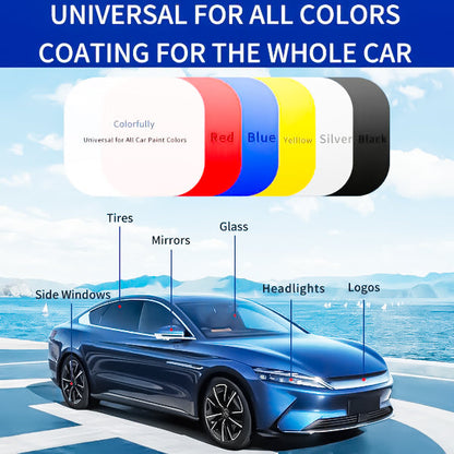 Turqelis™ Advanced Car Quick-acting Coating Agent Spray✨（offer）