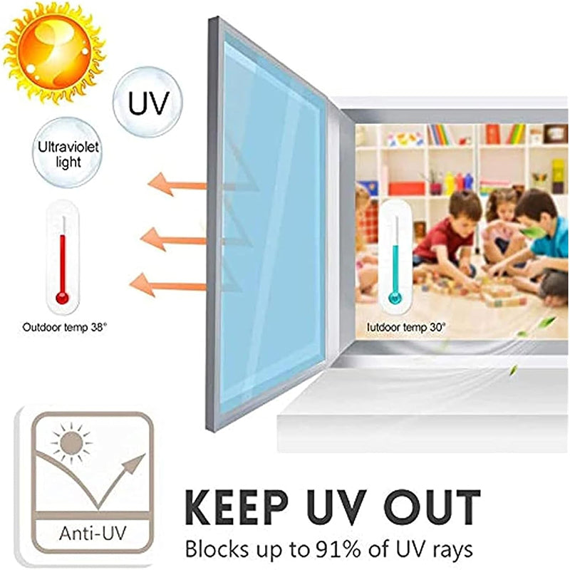 ☀️Turqelis™ Heat-Insulating Privacy Film – UV Protection, Easy Application & Perfect for Home & Office 🏠