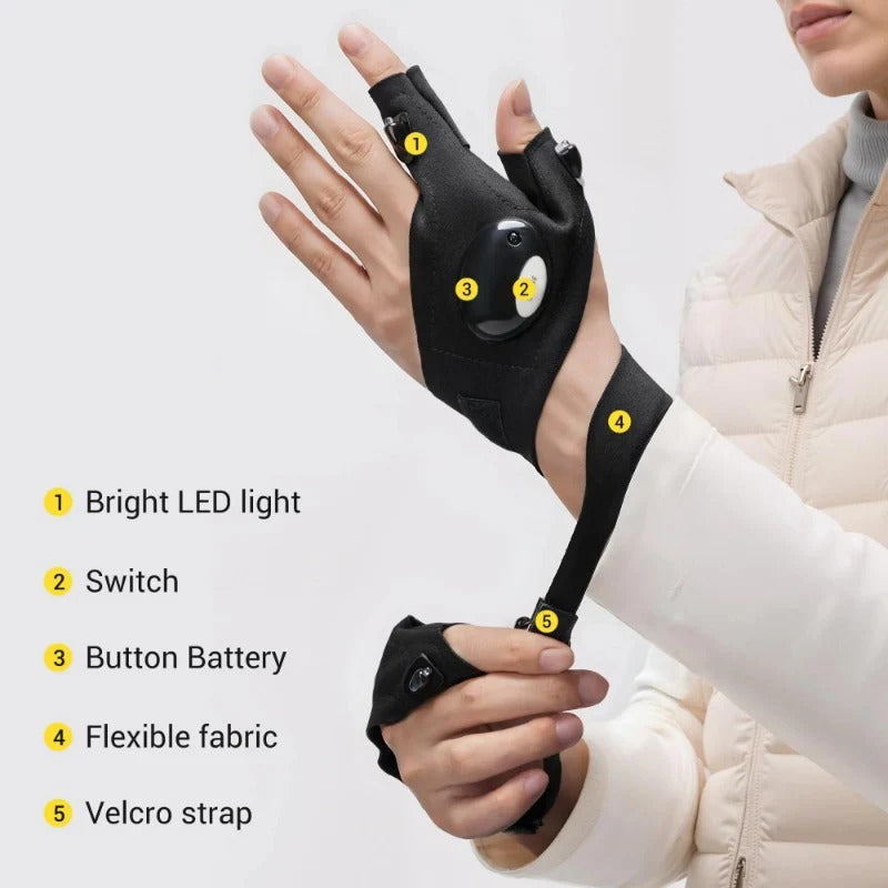 Turqelis™ LED Flashlight Gloves | Hands-Free Light for Work & Outdoors