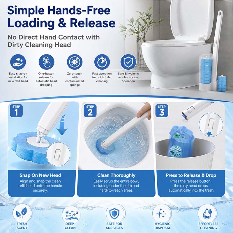 💦Turqelis™ Hands-Free Cleaning Gadget🧽Disposable toilet cleaning tool