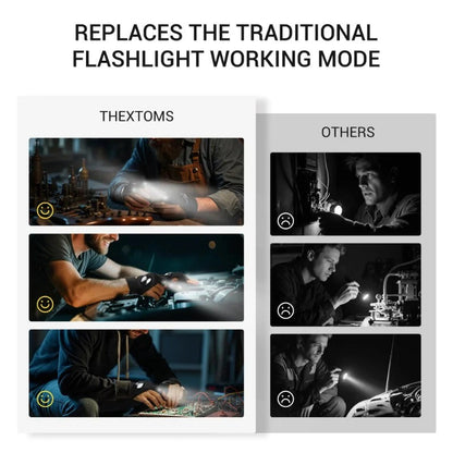 Turqelis™ LED Flashlight Gloves | Hands-Free Light for Work & Outdoors
