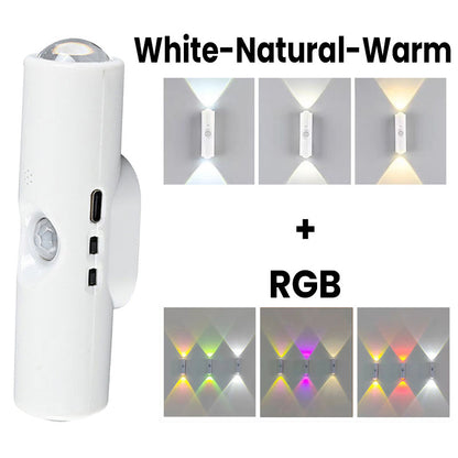 Turqelis™ Smart LED Motion Sensor Night Light (offer)
