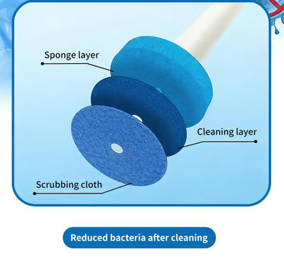 💦Turqelis™ Hands-Free Cleaning Gadget🧽Disposable toilet cleaning tool