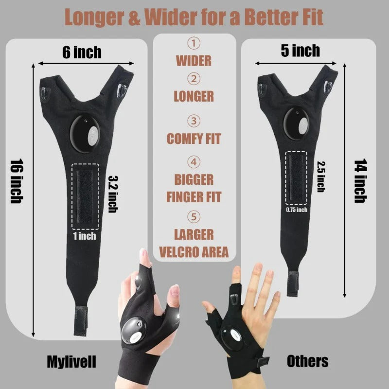Turqelis™ LED Flashlight Gloves | Hands-Free Light for Work & Outdoors