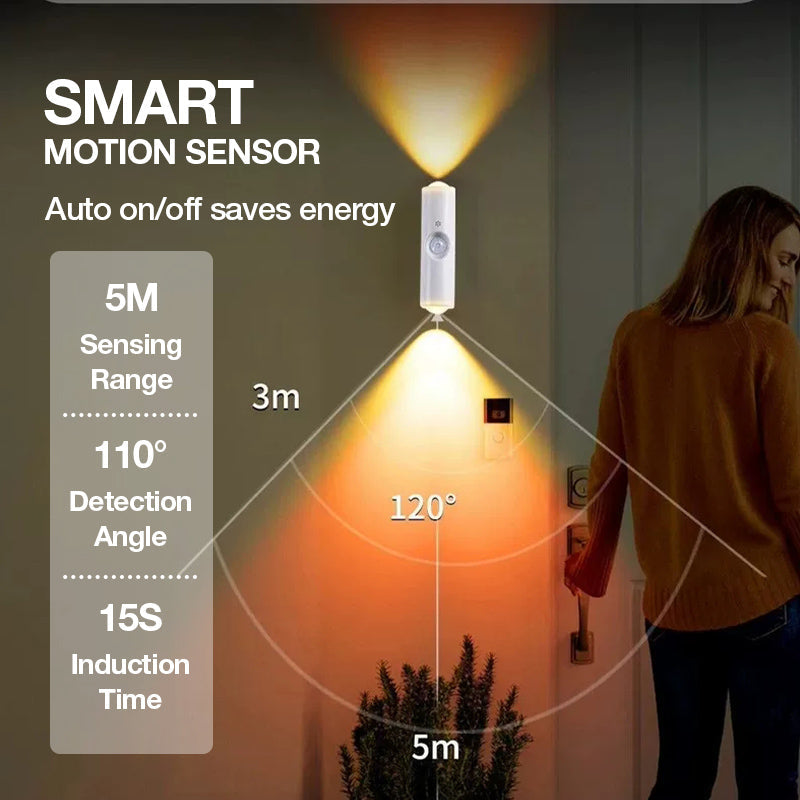 Turqelis™ Smart LED Motion Sensor Night Light