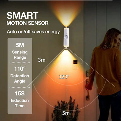 Turqelis™ Smart LED Motion Sensor Night Light