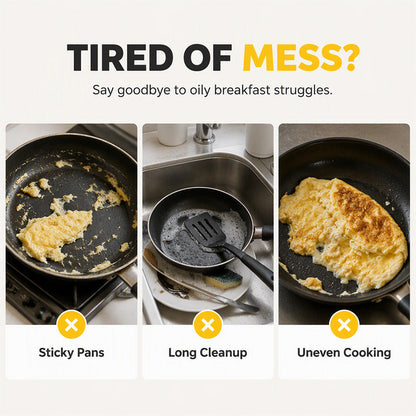 🍳Turqelis™ 2-in-1 Microwave Omelet & Egg Cooker