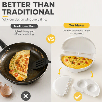 🍳Turqelis™ 2-in-1 Microwave Omelet & Egg Cooker